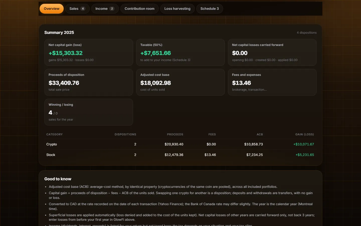 The tax report with the capital gains summary