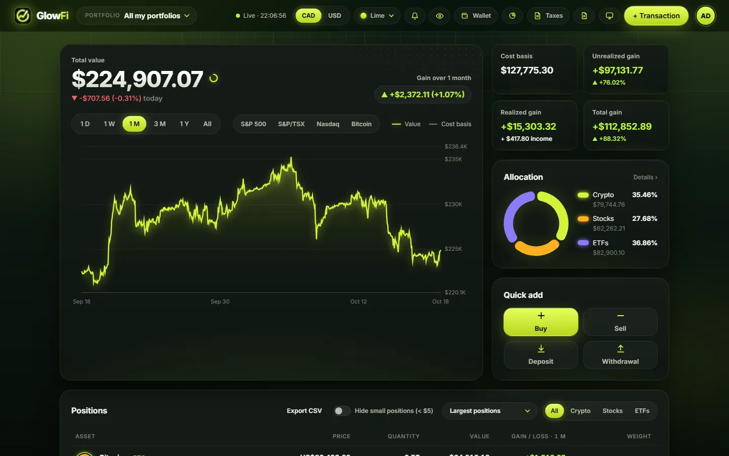 The GlowFi dashboard with total value, performance chart and allocation